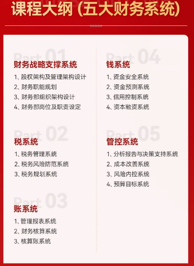 长财咨询刘国东《财务系统》大课