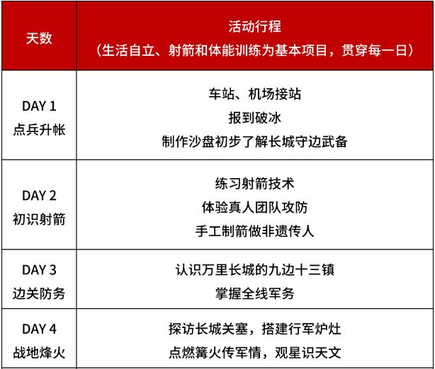 长城将帅夏令营