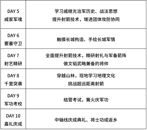 长城将帅夏令营
