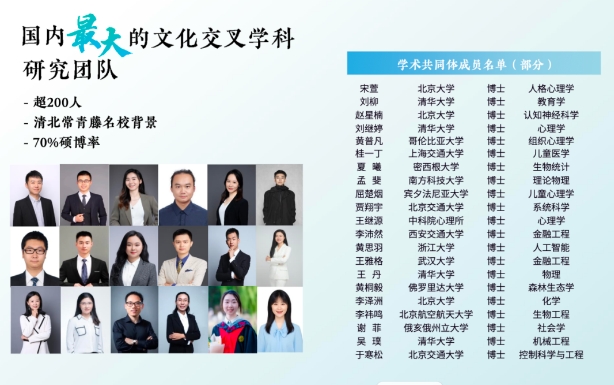 长城将帅夏令营