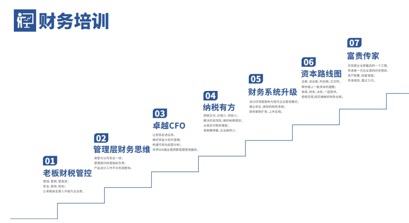 新公司法下企业财税与风险管控