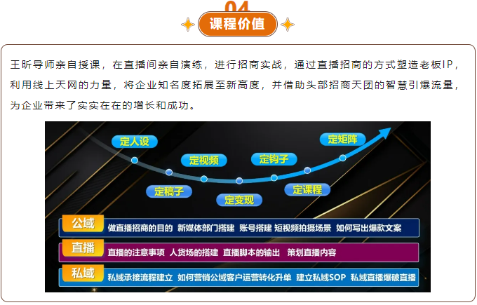 大商之道《直播招商》