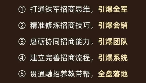 大商之道《招商打板》训练营