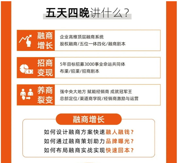 大商之道《融招养系统班》