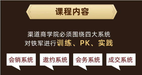 大商之道《招商打板》训练营