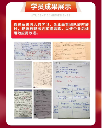 方永飞:企业大增长破局总裁训战营
