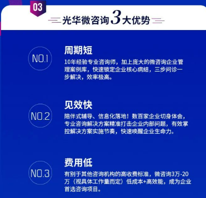 光华微咨询:解决中小企业实际管理难题