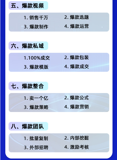李梓赫-爆款内容全域触达