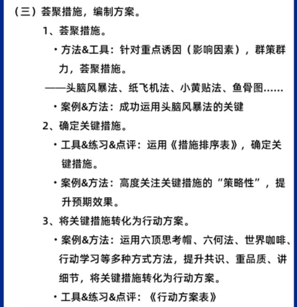 李彬-问题解决与组织绩效改进工作坊