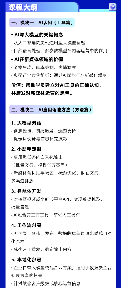 AI赋能新媒体实战班