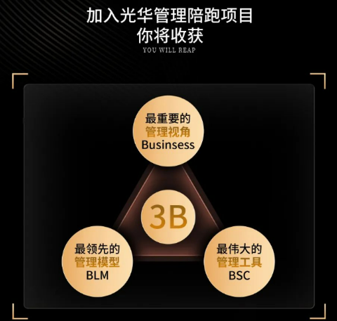 光华管理陪跑项目:BLM科学经营助力企业系统增长