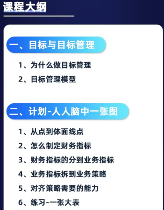 王艳南-顾宇飞-BLM科学经营:分拆工作法