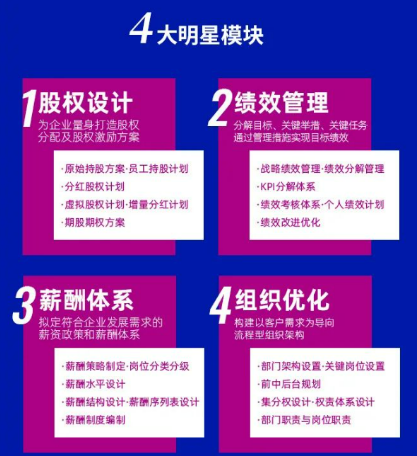 光华微咨询:解决中小企业实际管理难题