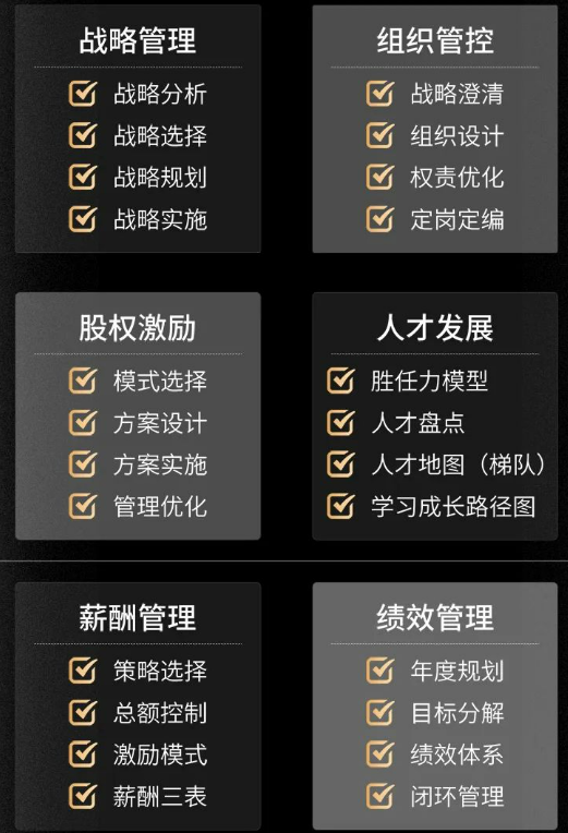光华管理陪跑项目:BLM科学经营助力企业系统增长