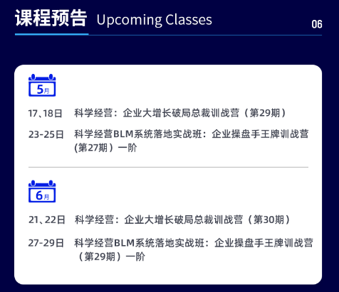 方永飞-科学经营BLM系统落地实战班:企业操盘手王牌训战营