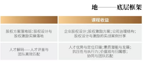 光华共创会实战EMBA项目