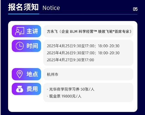 方永飞-科学经营BLM系统落地实战班:企业操盘手王牌训战营