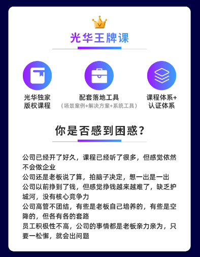 方永飞-科学经营BLM系统落地实战班:企业操盘手王牌训战营