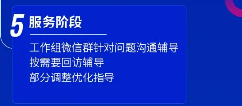 光华微咨询:解决中小企业实际管理难题