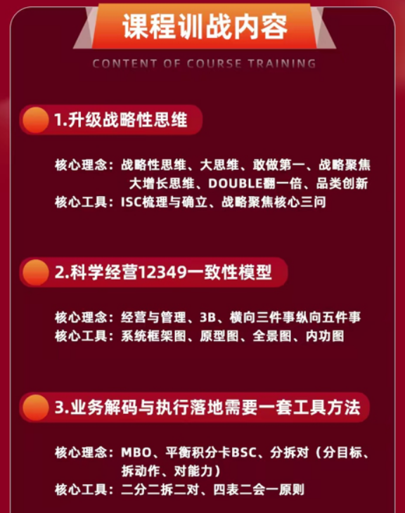 方永飞-BLM科学经营:大增长营