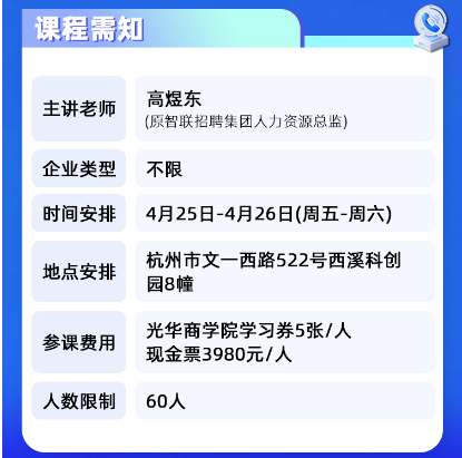 高煜东:组织战略导向的人才盘点与核心人才激励