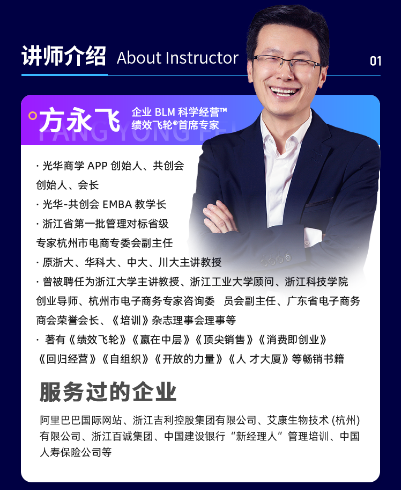 方永飞-科学经营BLM系统落地实战班:企业操盘手王牌训战营
