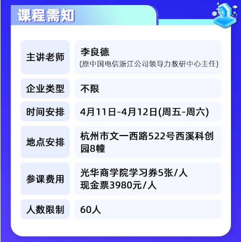 李良德-团队执行力打造