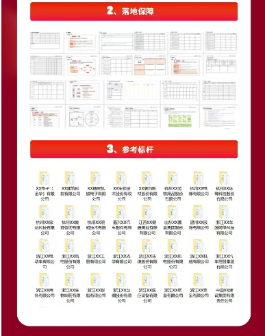 方永飞:企业大增长破局总裁训战营