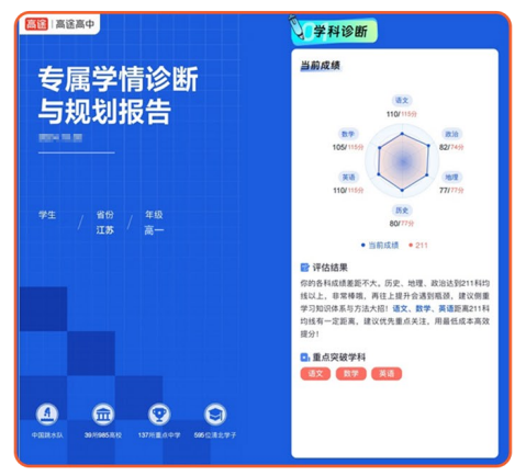 高二卓越班