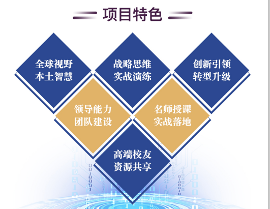 中国CEO卓越班