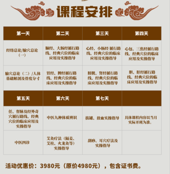中医经络理疗班