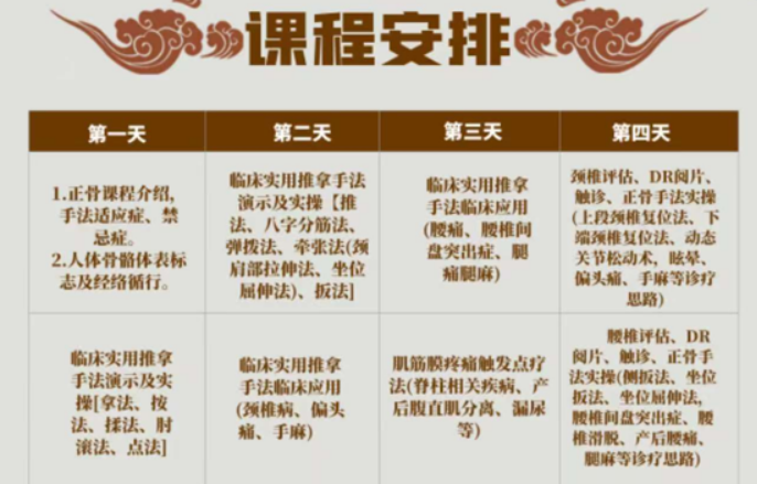 中医正骨整脊推拿培训班