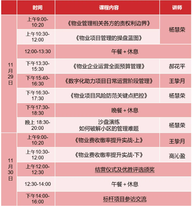 金牌物业经理研修班训练营