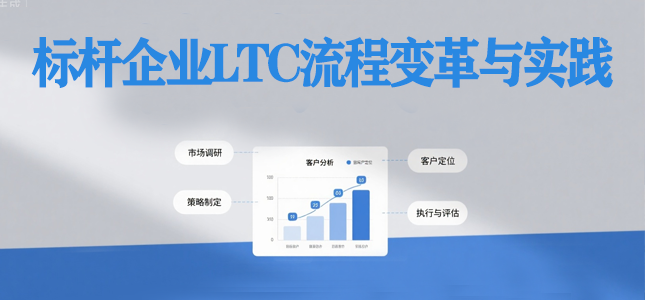 标杆企业LTC流程变革与实践