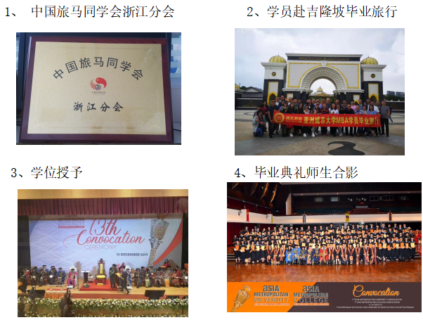 亚洲城市大学在线工商管理硕士(MBA)研究生班