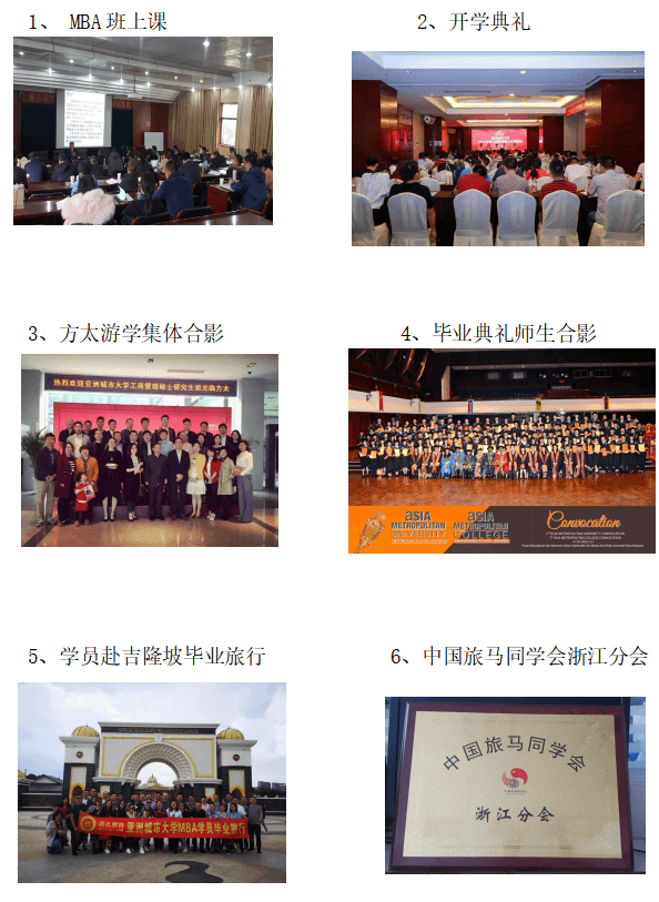 亚洲城市大学工商管理硕士(MBA)研究生班
