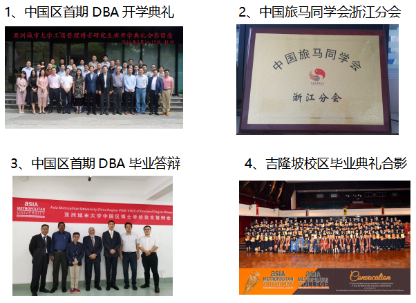 亚洲城市大学工商管理博士(DBA)研究生班