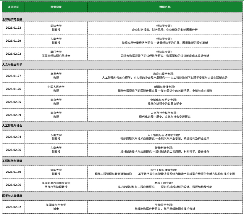 去保研门生计划限定版