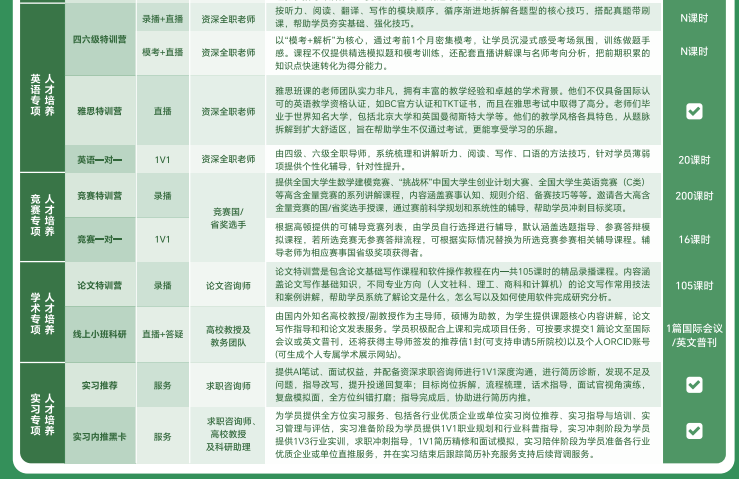 去保研经纬计划卓越版