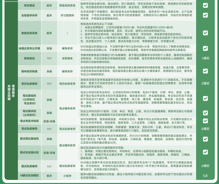 去保研经纬计划卓越版