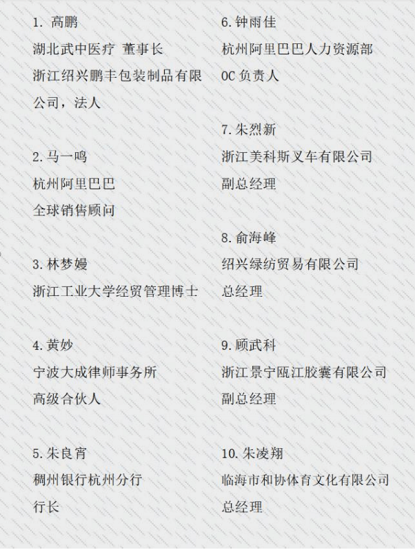浙江工业大学与英国利兹贝克特大学合作举办“国际贸易与金融”硕士学位教育招生简章