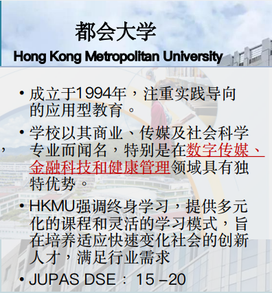 香港都会大学留学项目