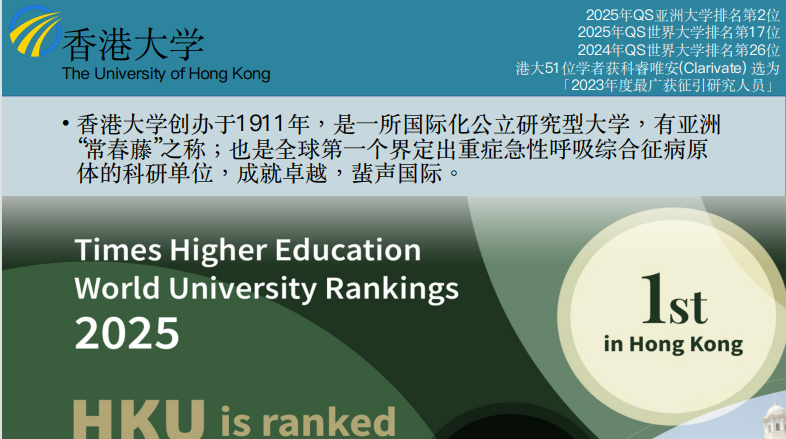 香港大学留学项目