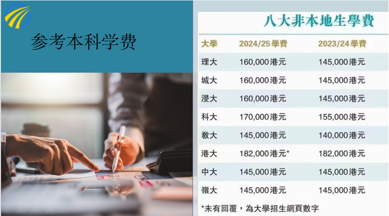 香港珠海学院留学项目