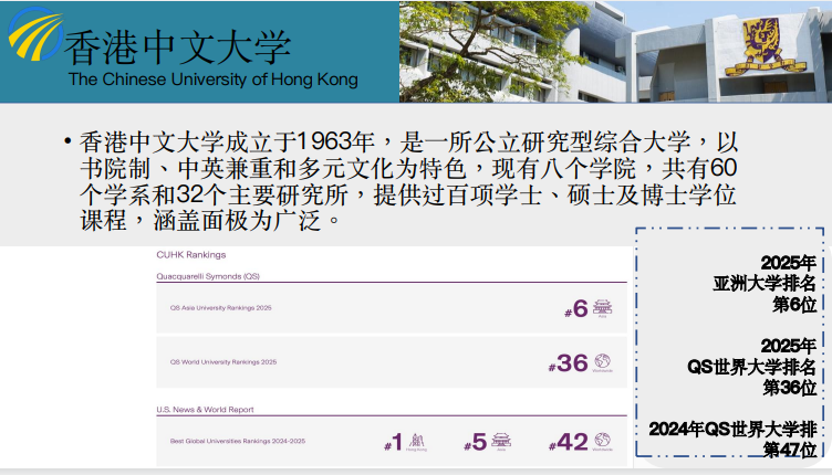 香港中文大学留学项目