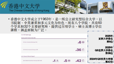 香港中文大学留学项目