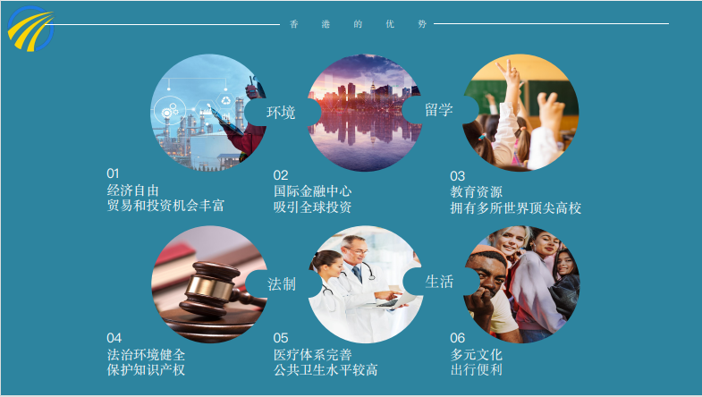 香港珠海学院留学项目