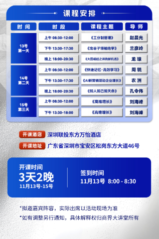 【商界大讲堂】2025 破局引擎:十倍增长新大陆《知人知己知天命》孔令伟 《高维增长》刘海峰 《工分制管理》赵晨光《鬼谷子领袖绝学》兰彦岭《大国崛起之并购新机遇》龙琼