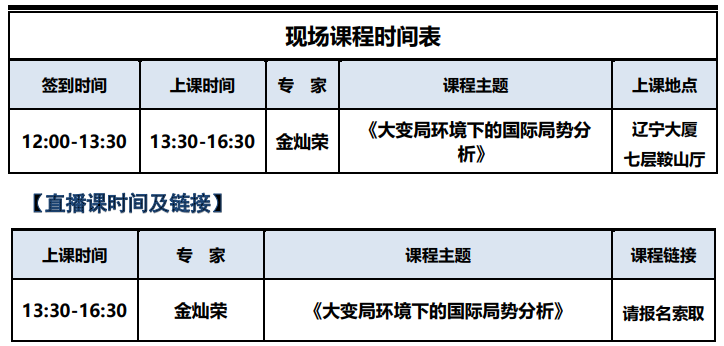 金灿荣:大变局环境下的国际局势分析