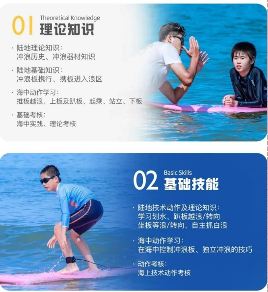 暑期青岛IYT帆船/冲浪考证营
